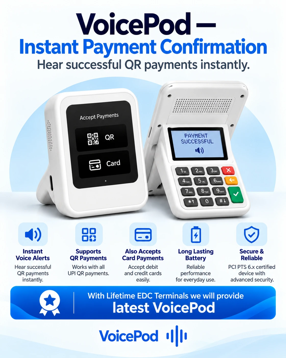 VoicePod instant payment confirmation device with QR and card payment support
